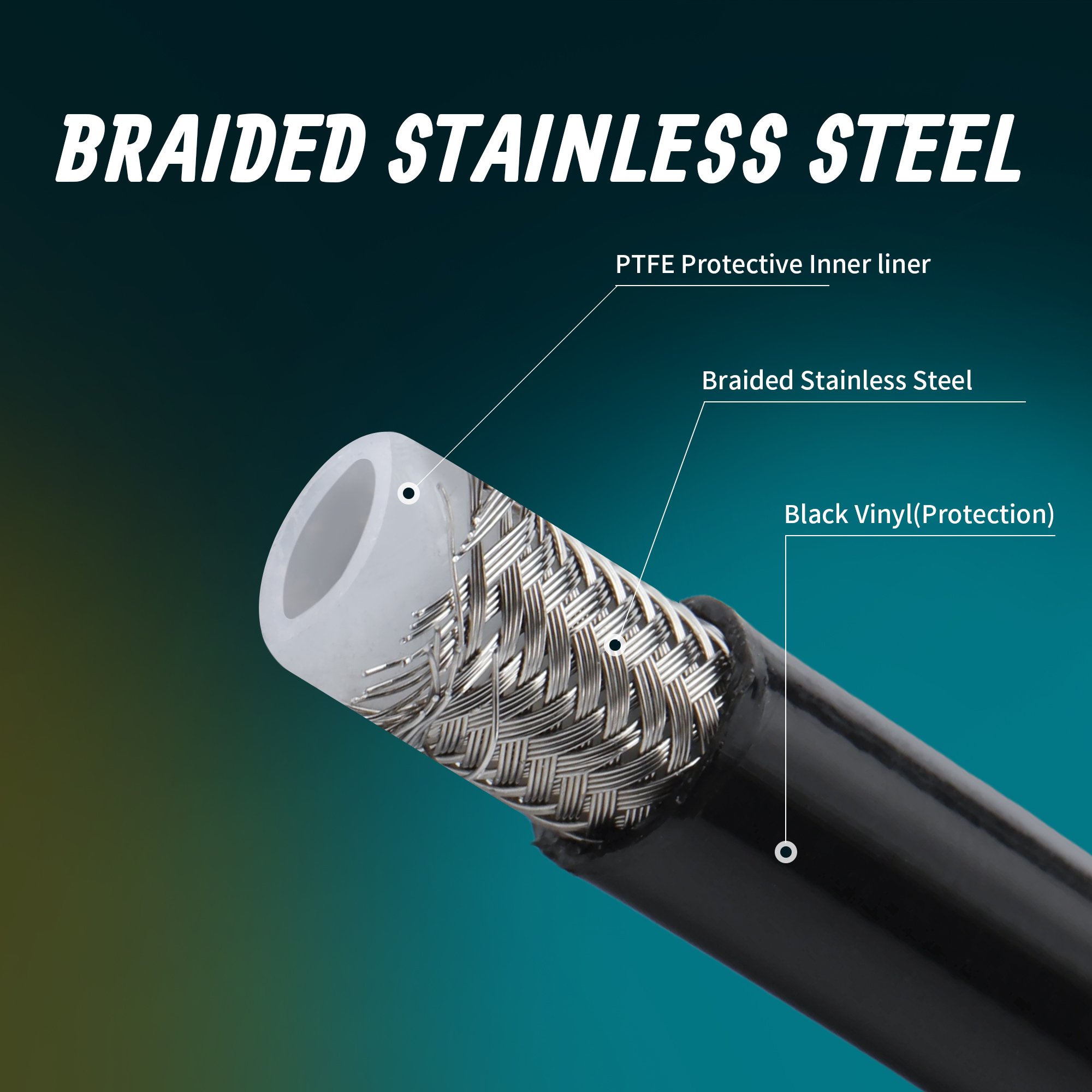 Bovenste voorremleiding oliele - Braided Line recensie en prijs