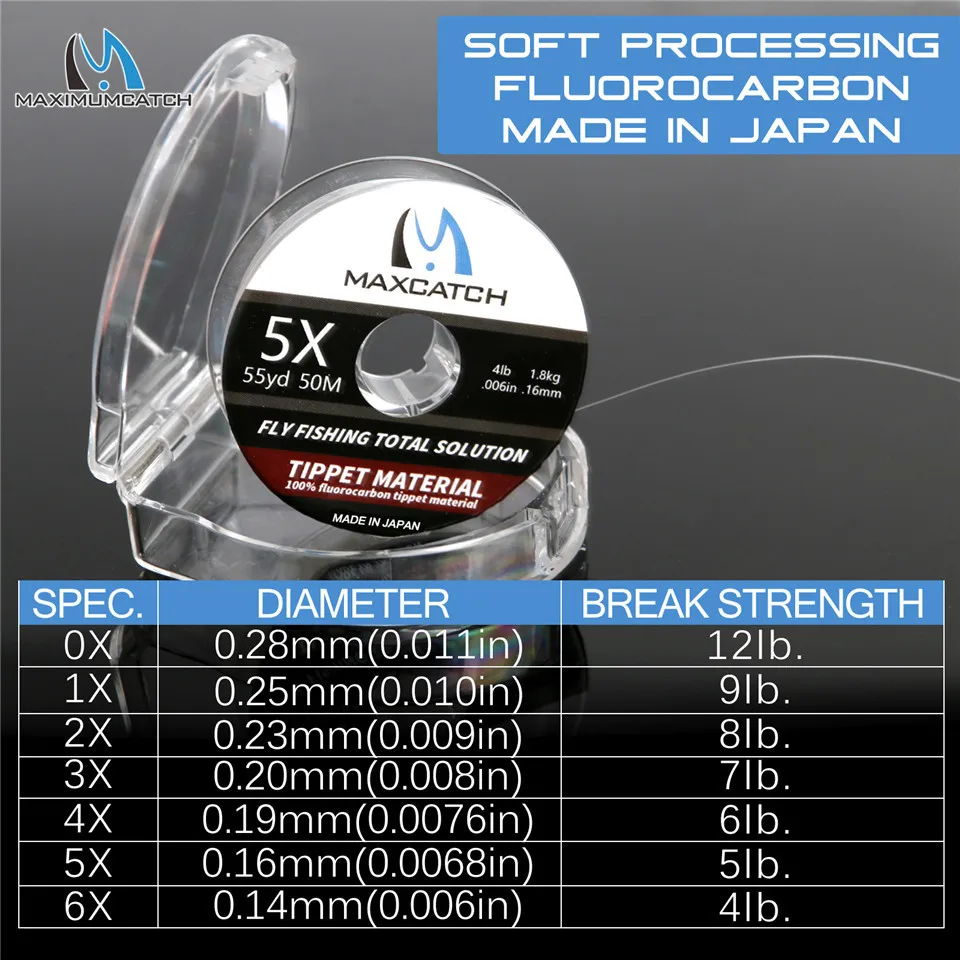 MAXCATCH 1PC/2PC Fluorocarbon  - Fluorocarbon Line recensie en prijs