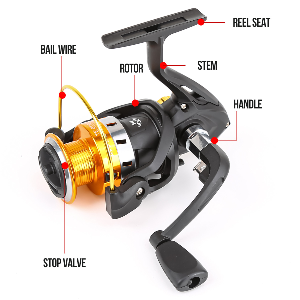 Spinningmolen met metalen spoe - Ice Fishing Line recensie en prijs
